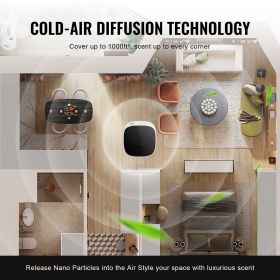 Scent Air Machine, 100ml Bluetooth Smart Essential Oil Diffuser, 1000sq.ft Waterless Scent Diffuser with Cold Air Technology